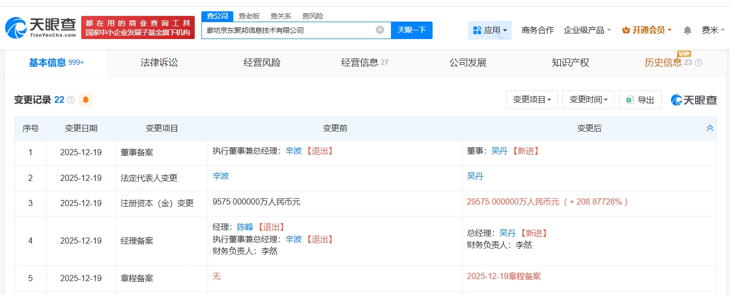 京东旗下廊坊聚邦信息技术公司资本实力大增 增资至2.96亿，凸显计算机软硬件批发战略布局